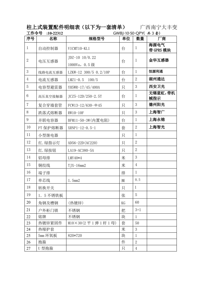 生产管理--柱上式设备清单及外购件