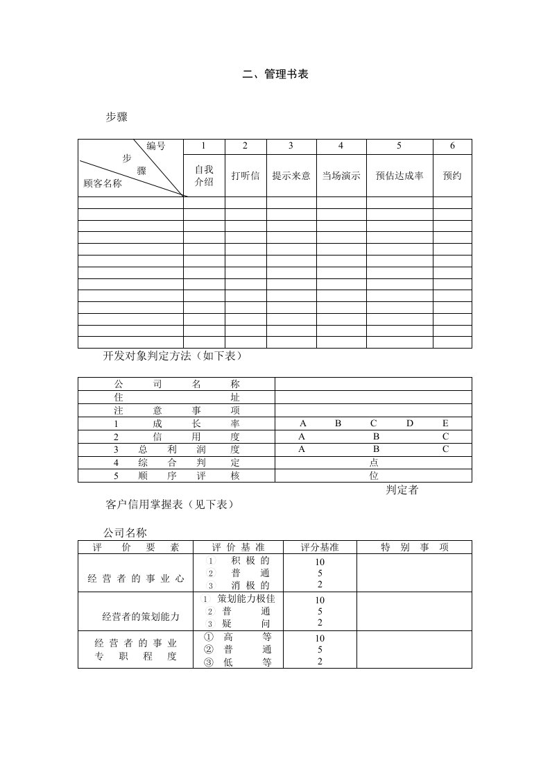 公司客户管理书表