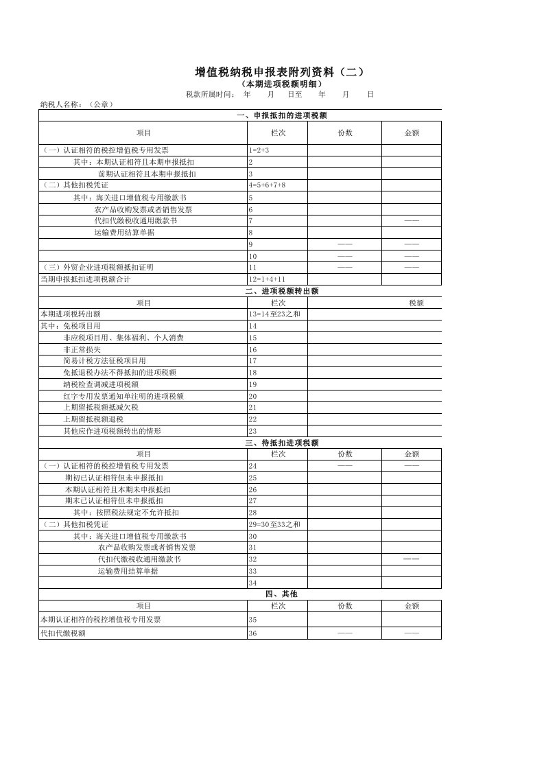 增值税申报表附表二【适用于一般纳税人(营改增后)】