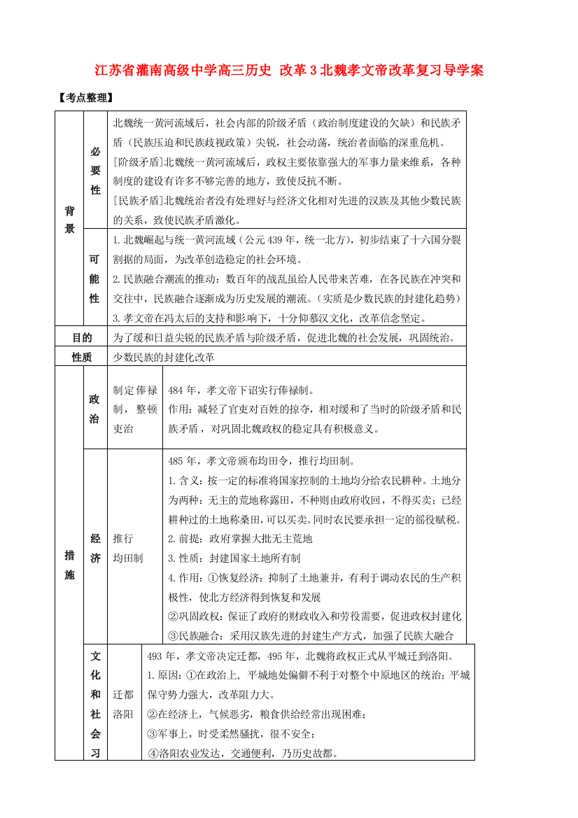 江苏省灌南高级中学高三历史