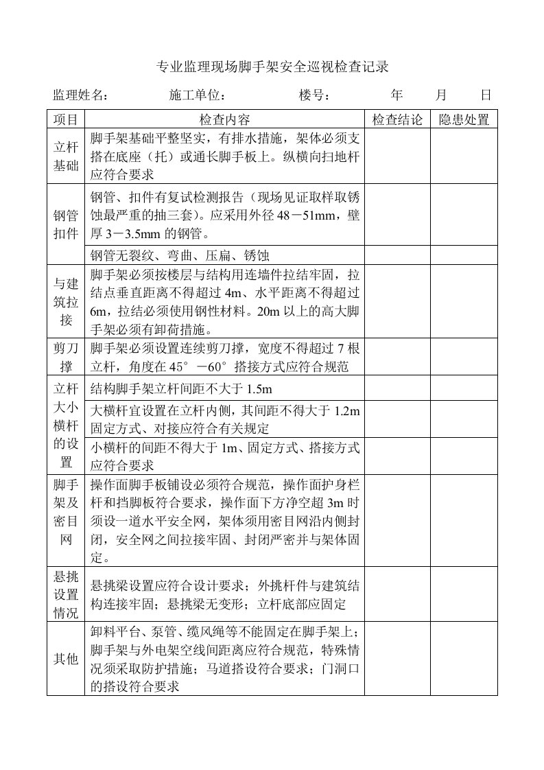 监理脚手架安全巡视检查表