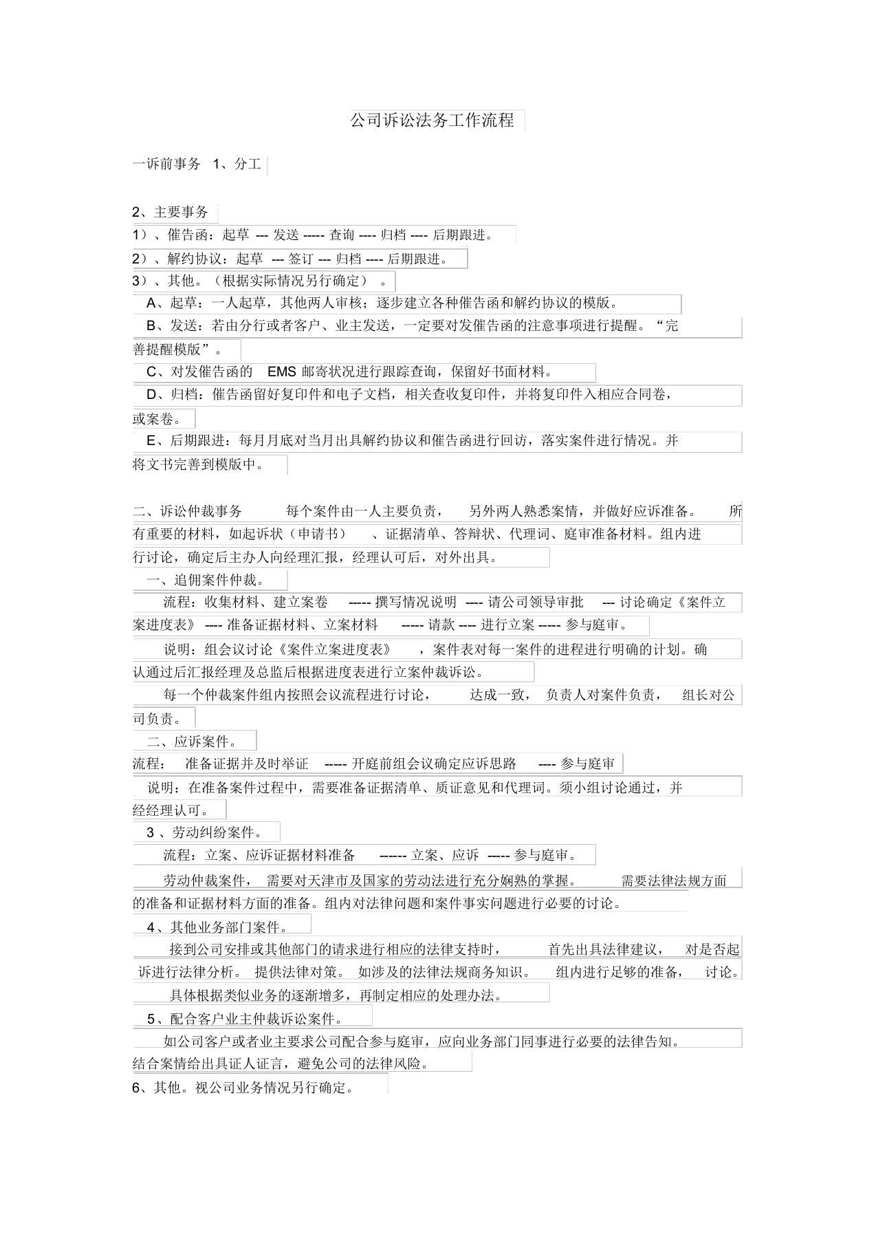 公司诉讼法务工作流程