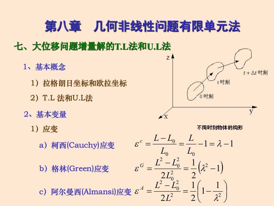 有限元第十讲