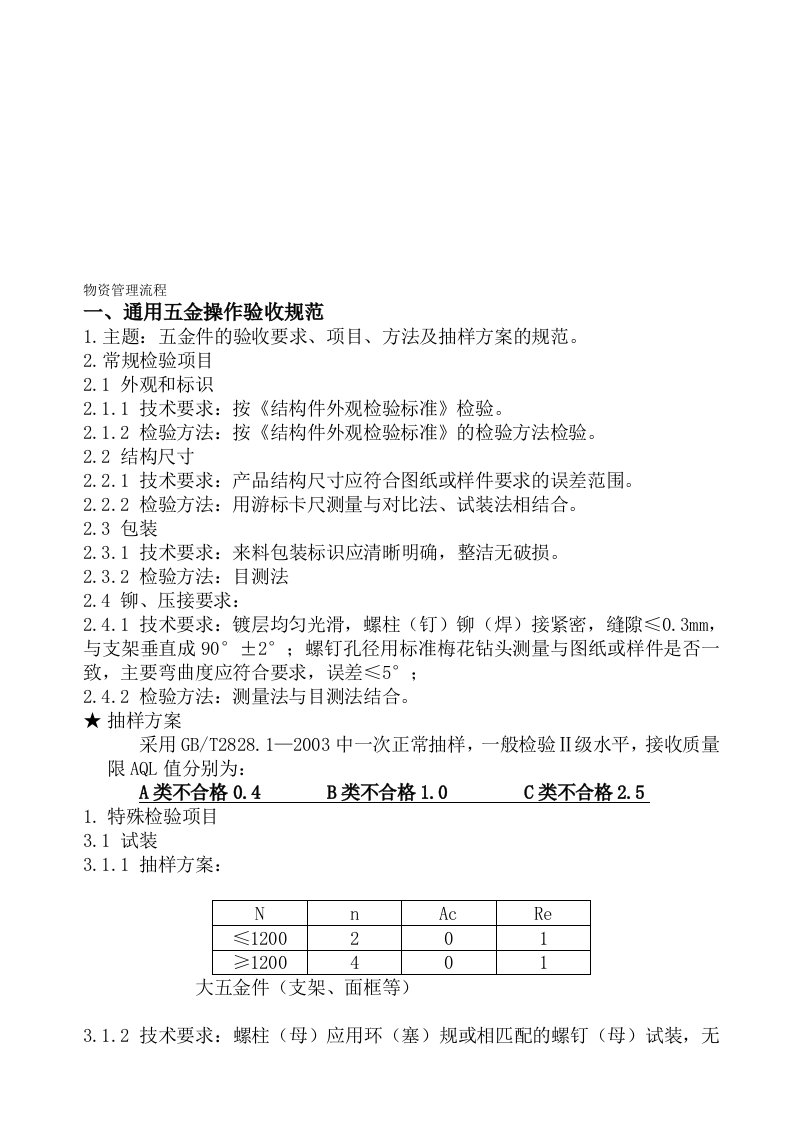 通用五金操作验收规范