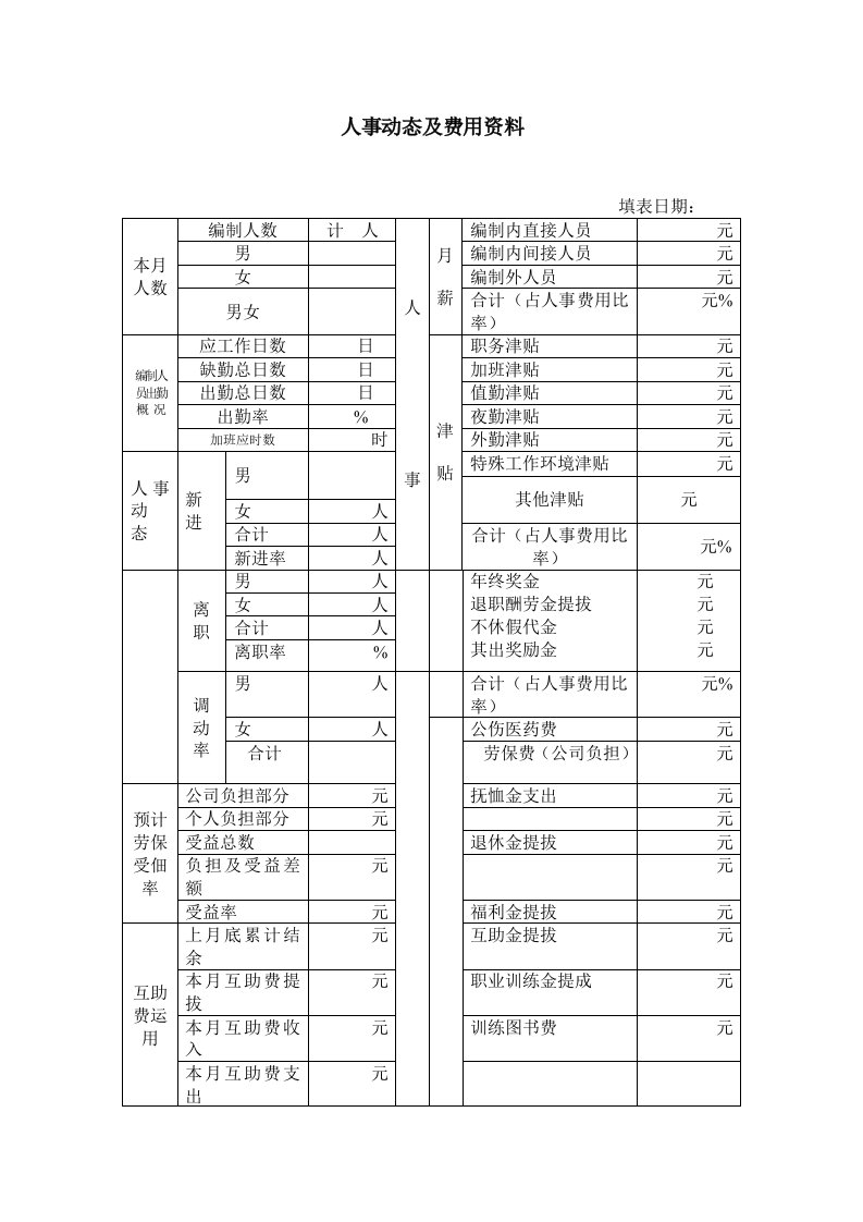 人事动态及费用资料