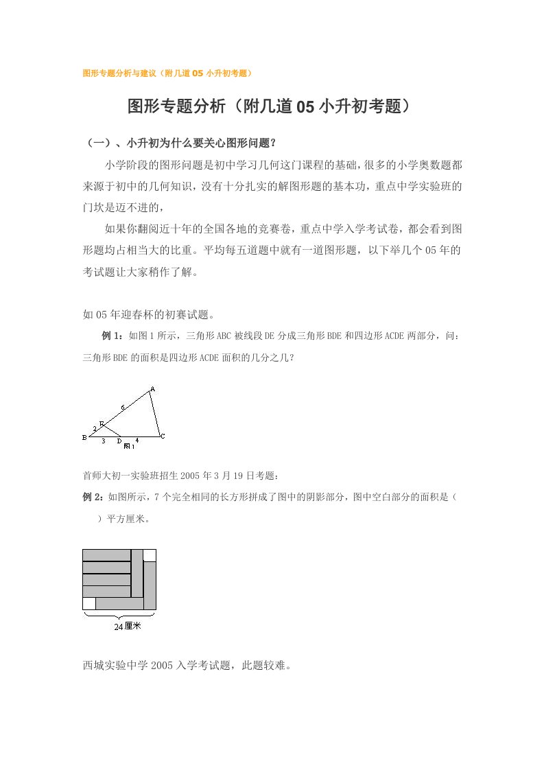 图形专题分析与建议