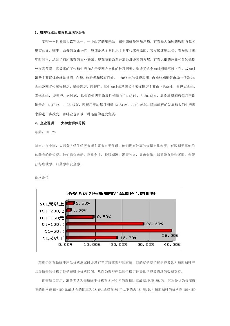 策划方案-咖啡厅策划