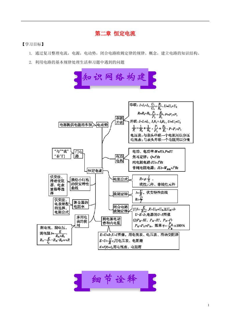 高中物理