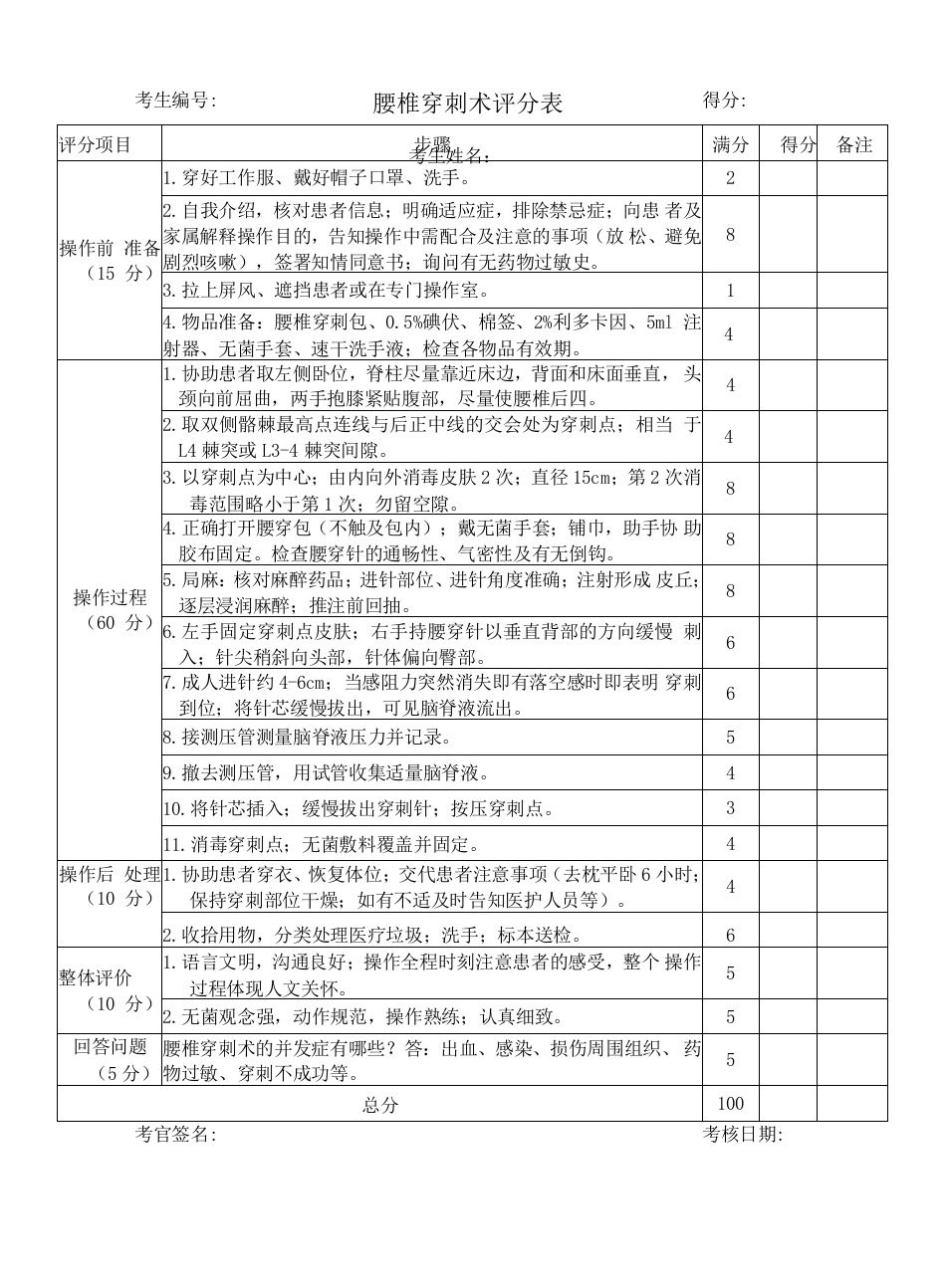 腰椎穿刺术评分表