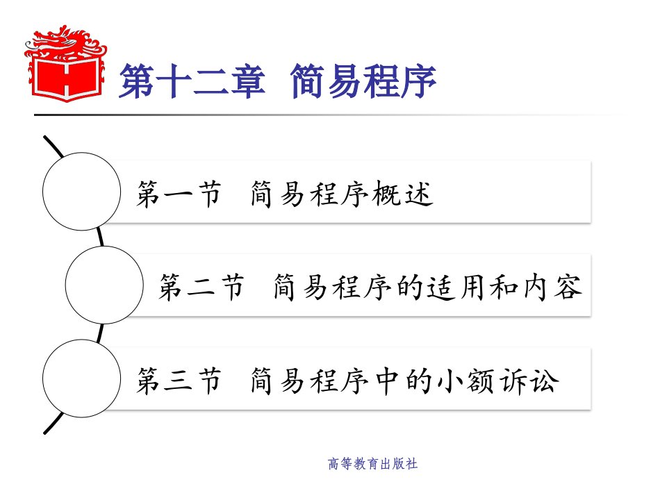 第12章简易程序《民事诉讼法学》马工程