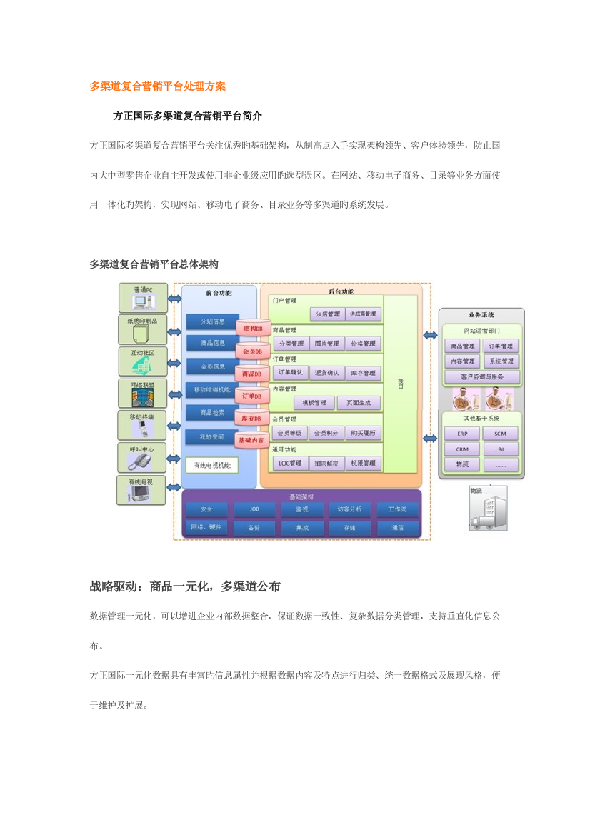 多渠道复合营销平台解决方案