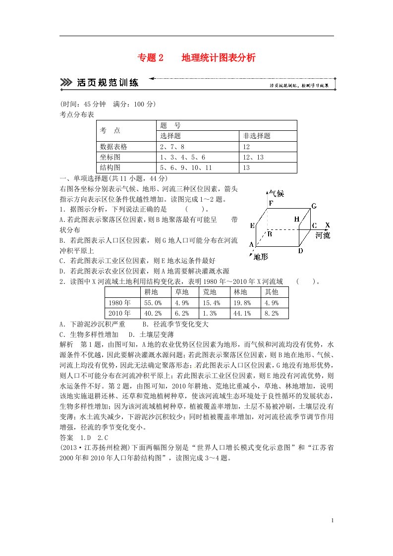 高考地理二轮复习