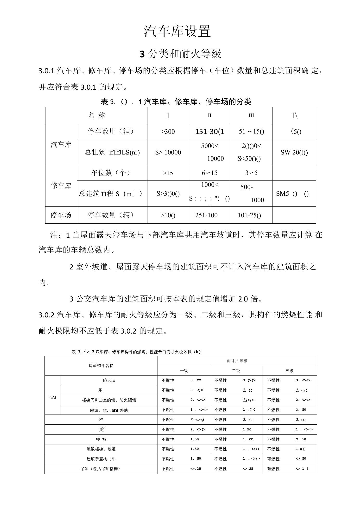 汽车库设计规范