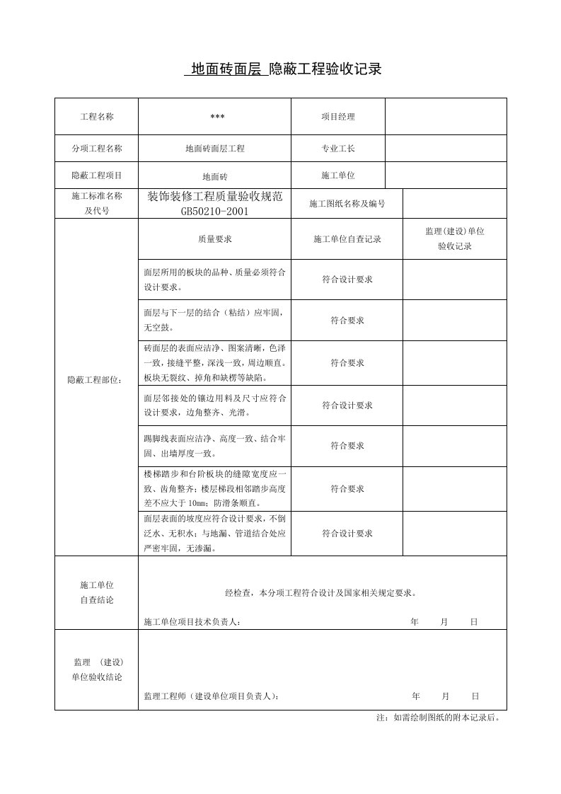 装饰装修隐蔽工程验收记录表(全套)