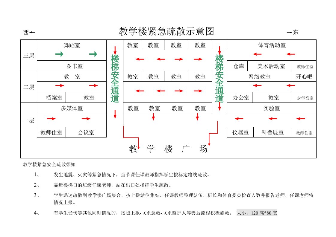 学校紧急疏散示意图