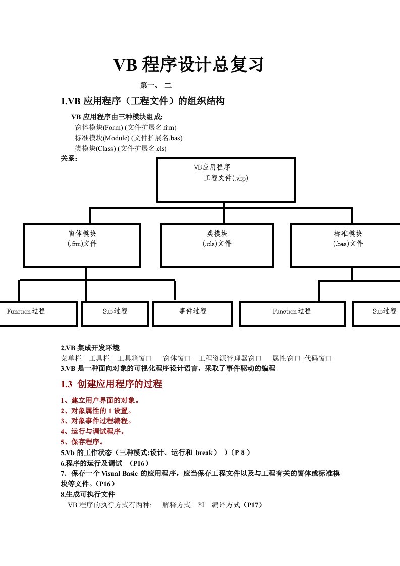 VB程序设计总复习