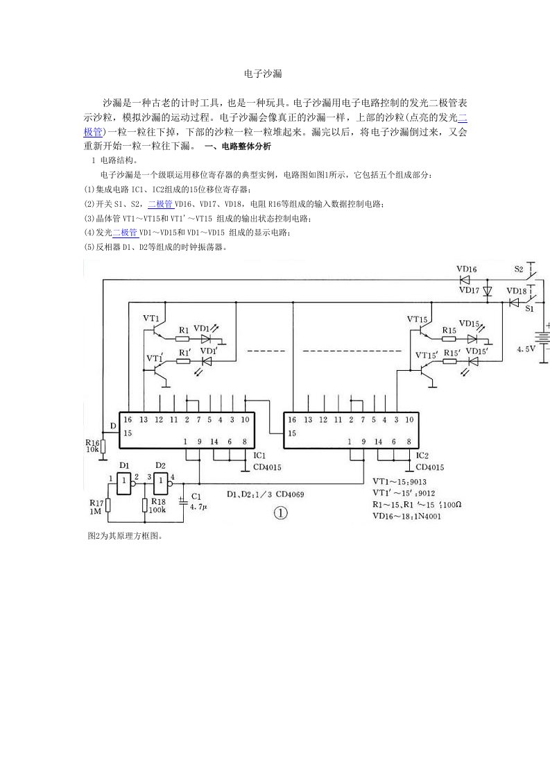 电子沙漏