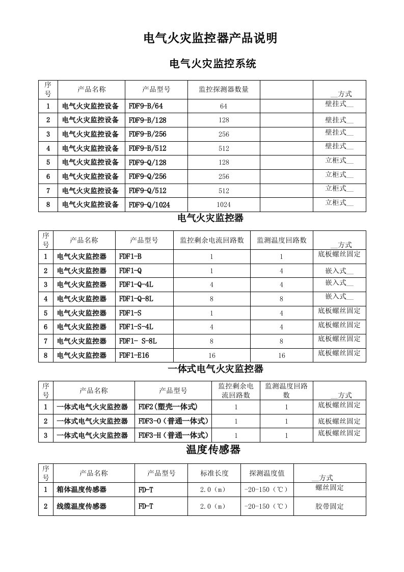 电气火灾监控器参数说明