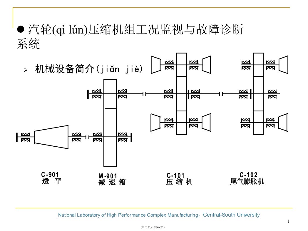 机械故障诊断学第章