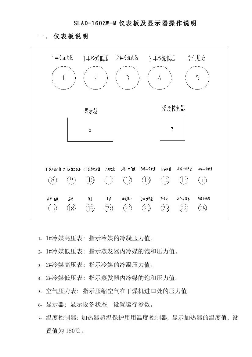 山立组合式冷干机界面使用说明书样本