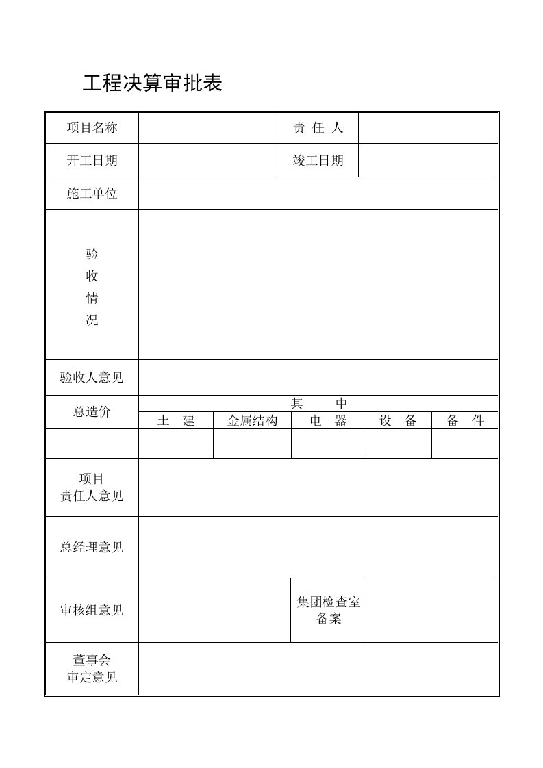 工程决算审批表