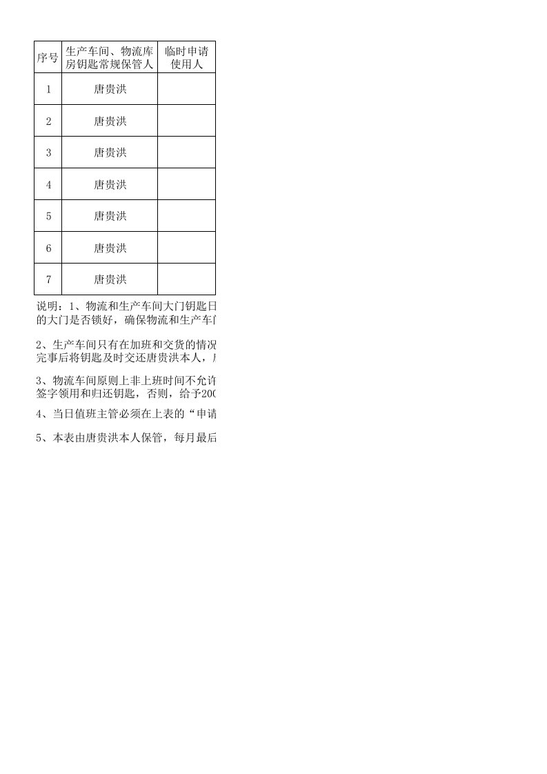 库房钥匙登记管理使用表