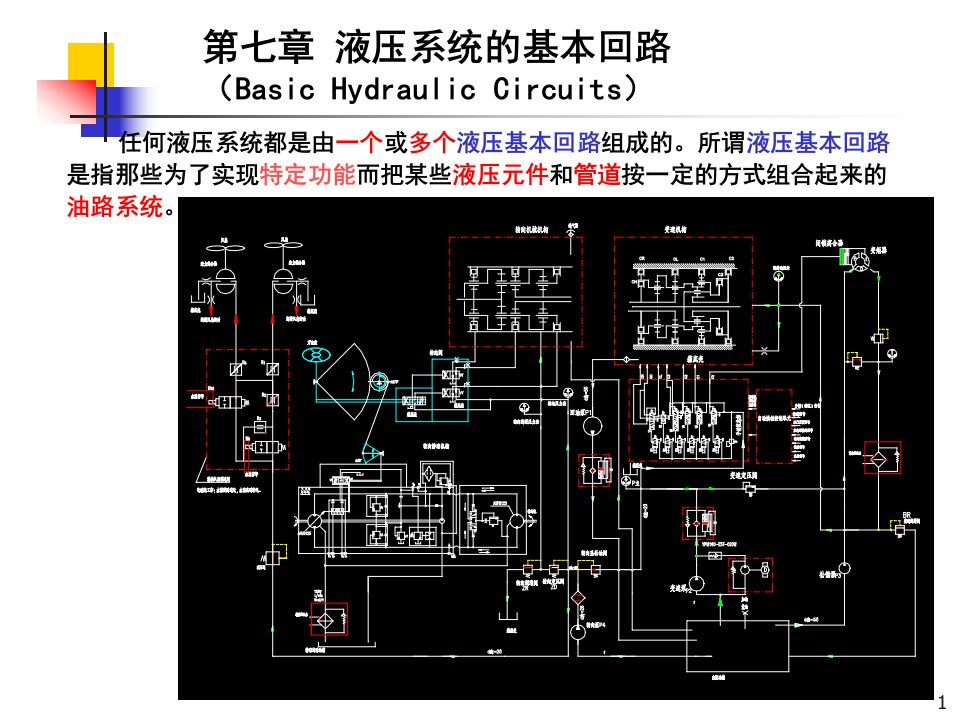 液压系统基本回路