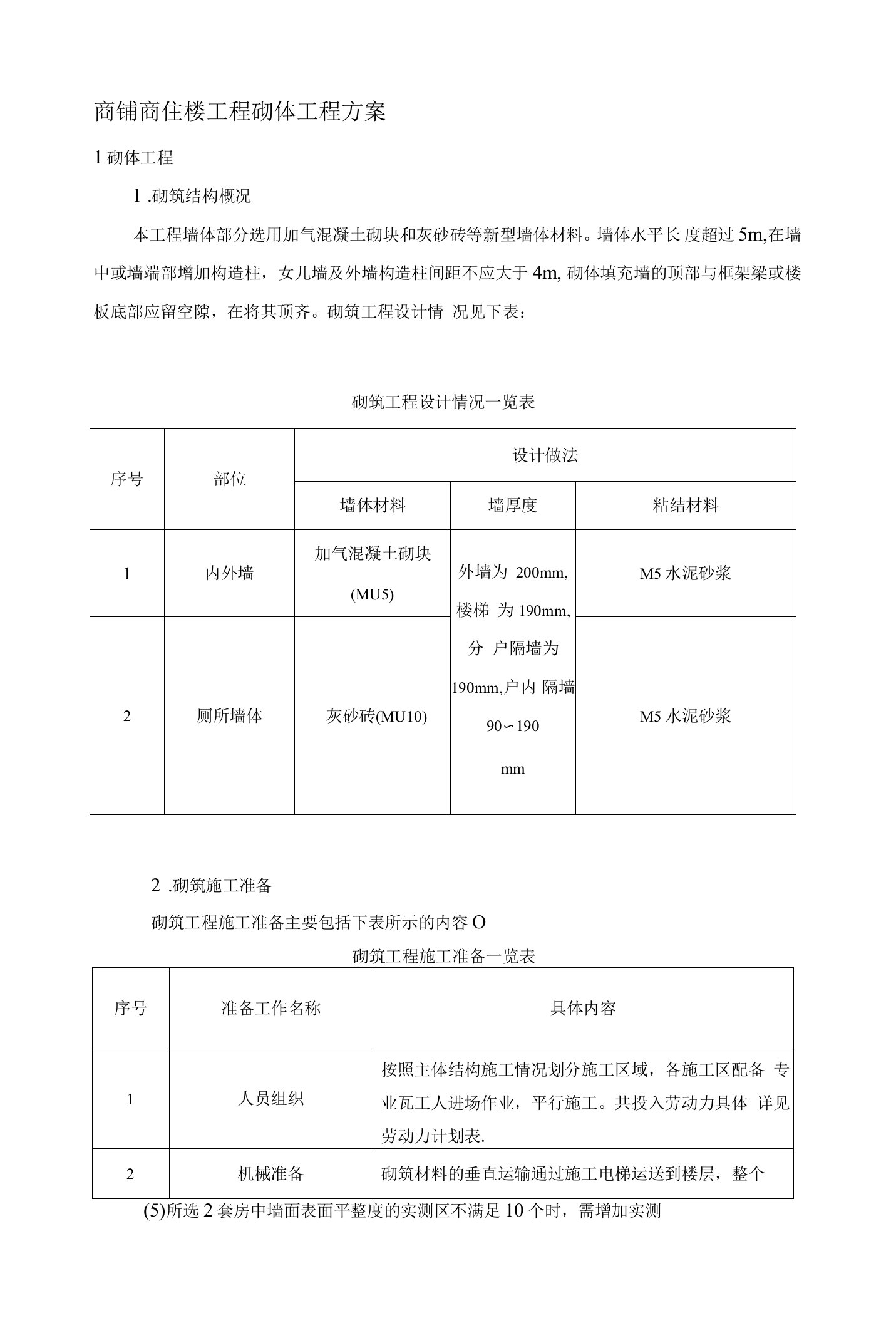 商铺商住楼工程砌体工程方案