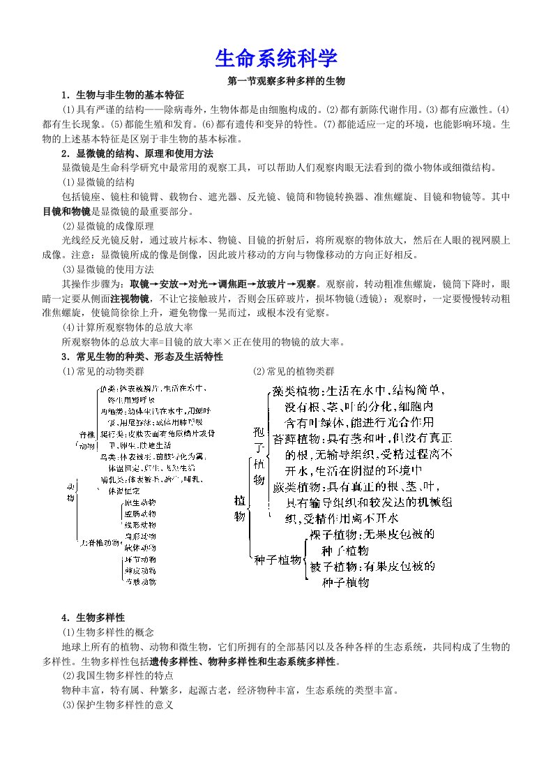 生命系统科学知识点梳理