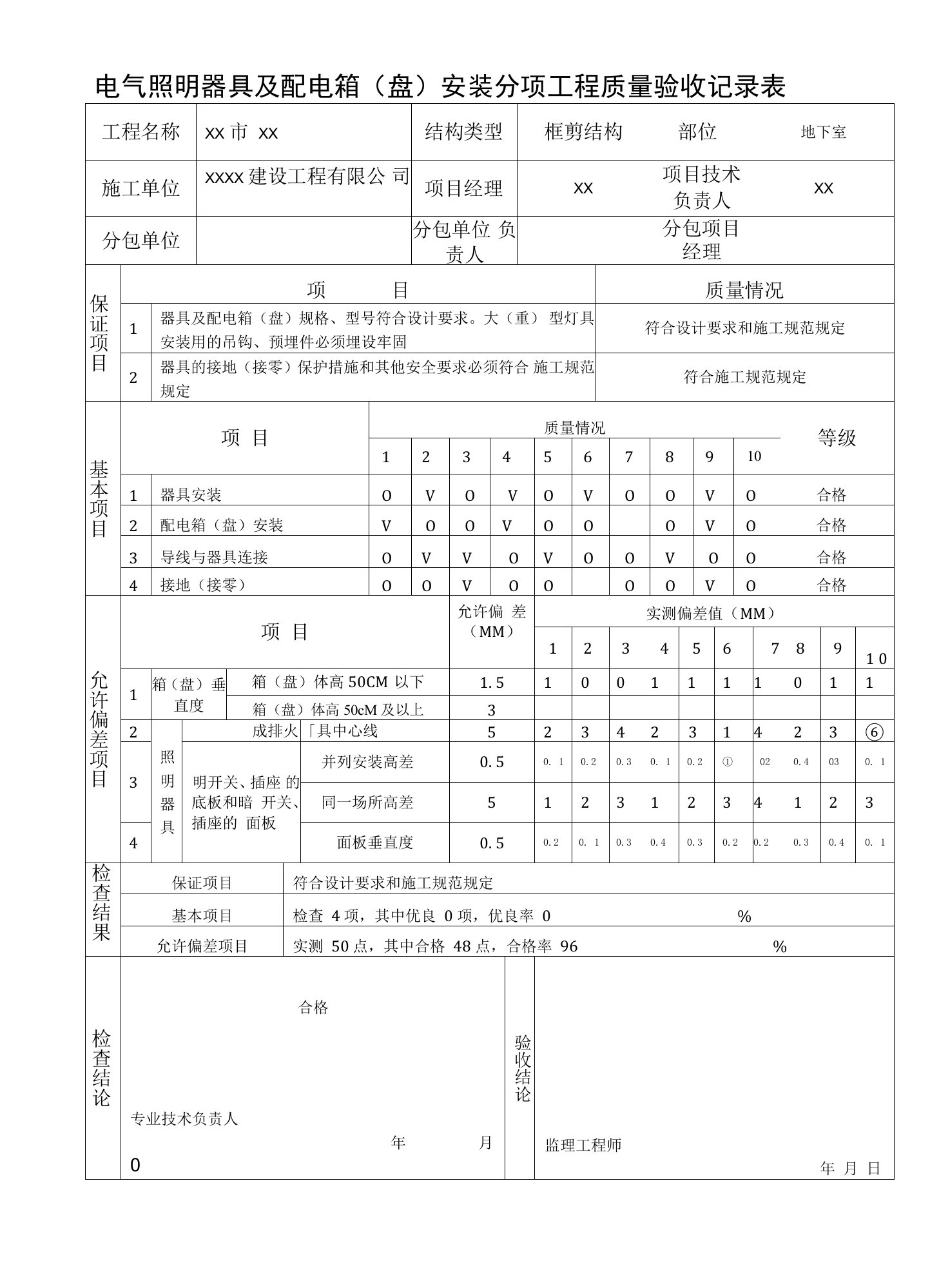 电气照明器具及配电箱（盘）安装分项工程质量验收记录表