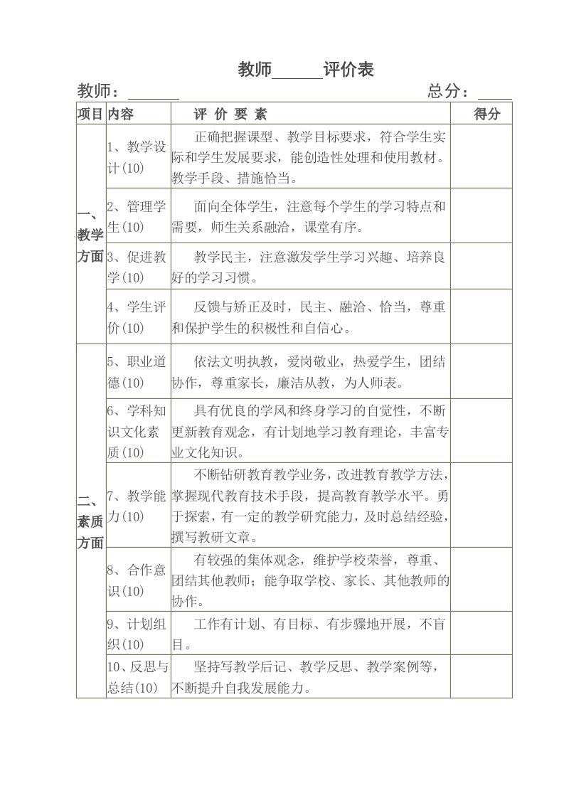 老师自我评价表