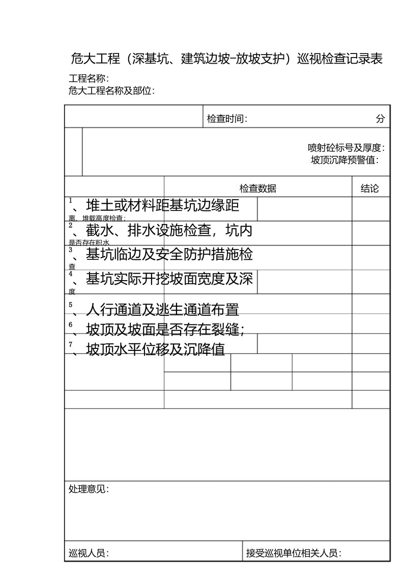 工地危大工程巡视检查记录表