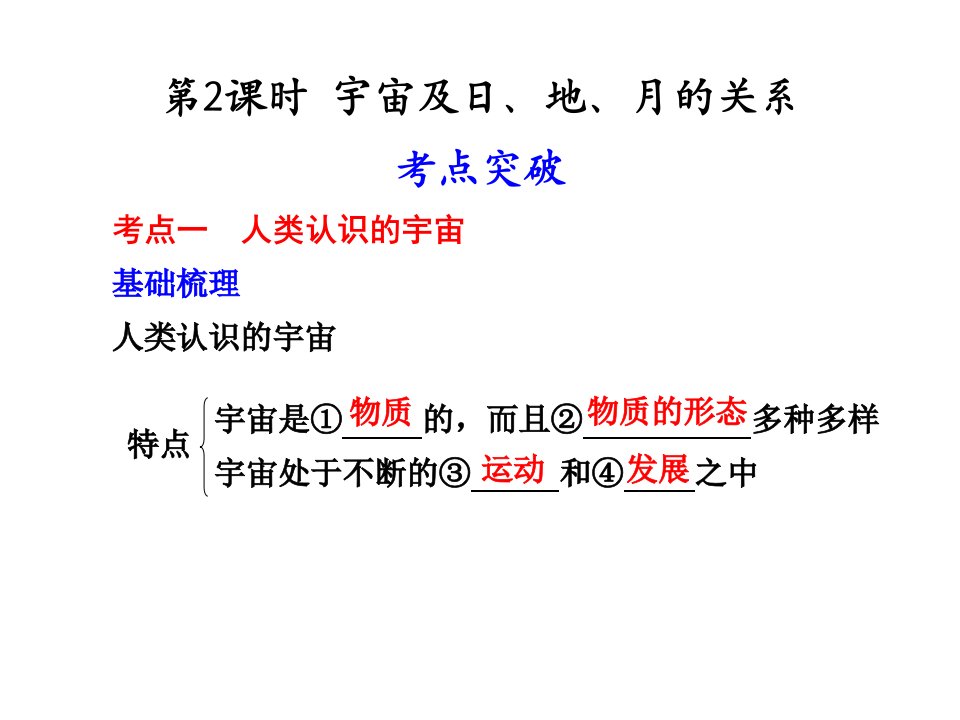 宇宙及日、地、月的关系