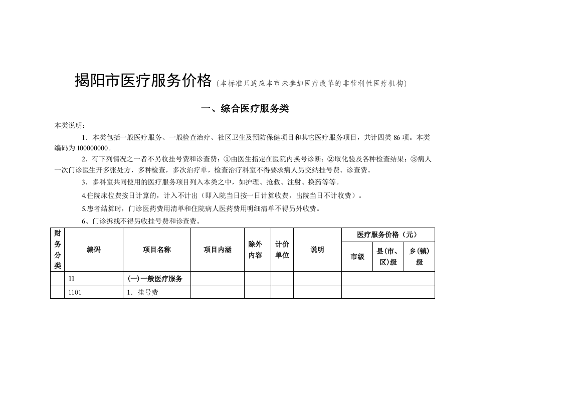 (完整word版)揭阳医疗服务价格本标准只适应本未参加医疗改革的非营利性