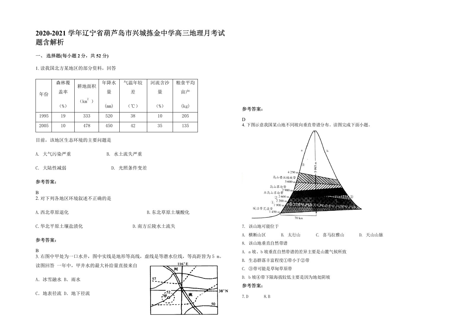 2020-2021学年辽宁省葫芦岛市兴城拣金中学高三地理月考试题含解析