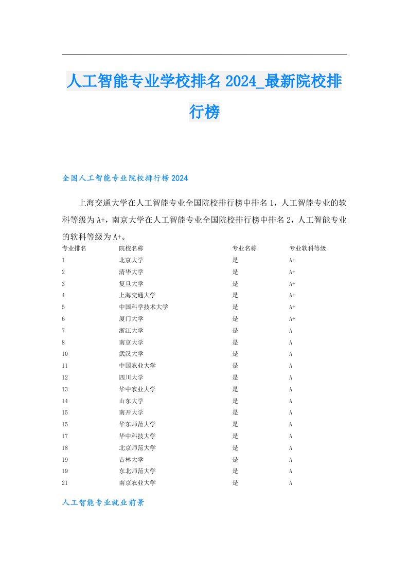 人工智能专业学校排名2024_最新院校排行榜