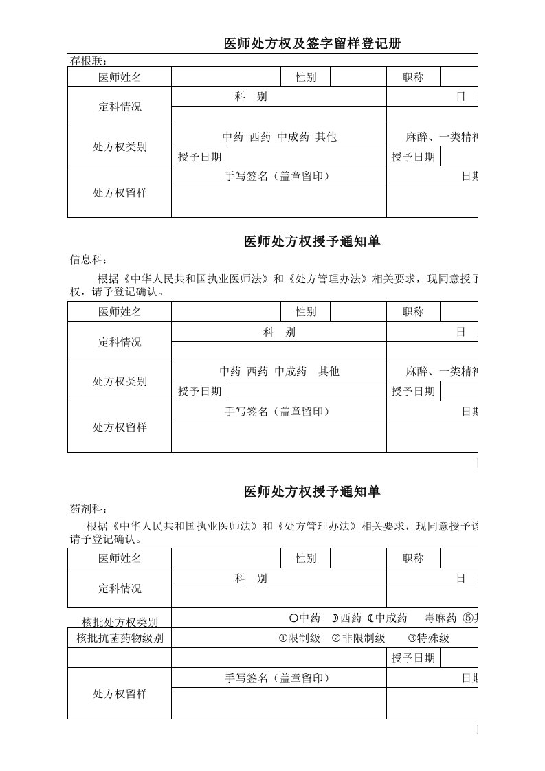 医师处方权授予通知单