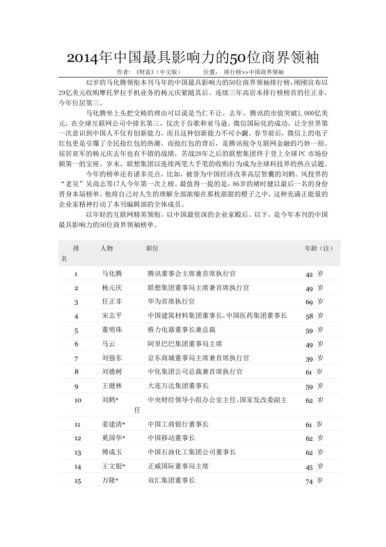 中国最具影响力的50位商界领袖