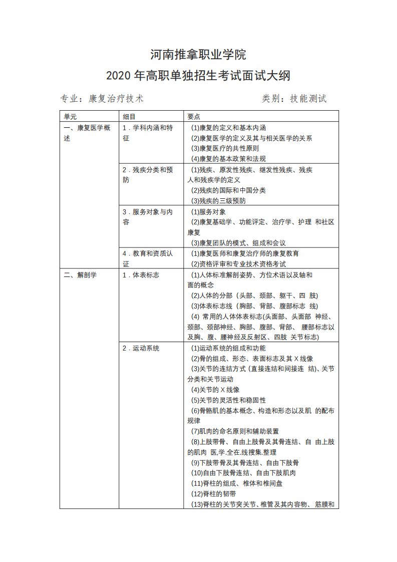 河南推拿职业学院2024年高职单独招生考试面试大纲【模板】