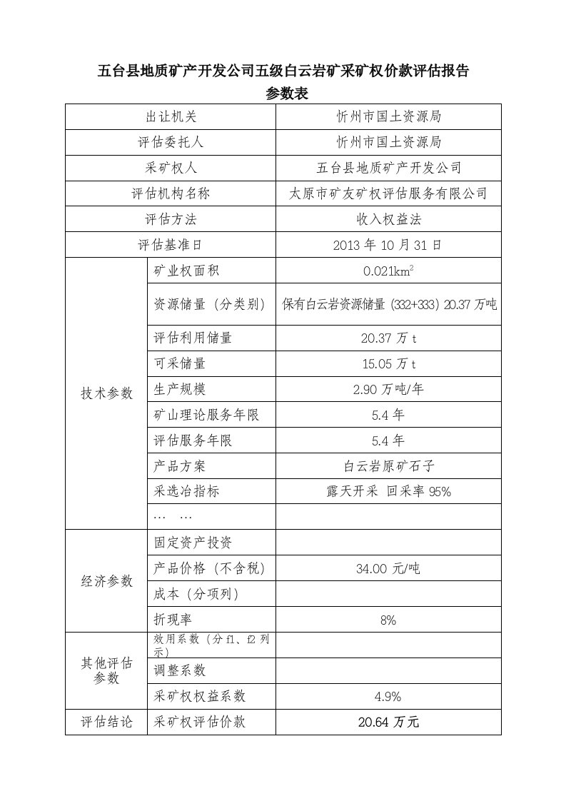 五台县地质矿产开发公司五级白云岩矿采矿权价款评估报告