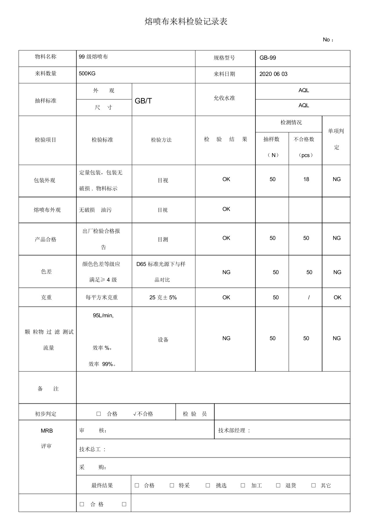 口罩熔喷布来料检验记录表