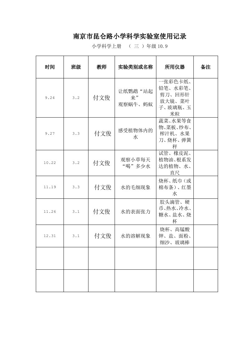 小学实验室使用记录表(同名10602)