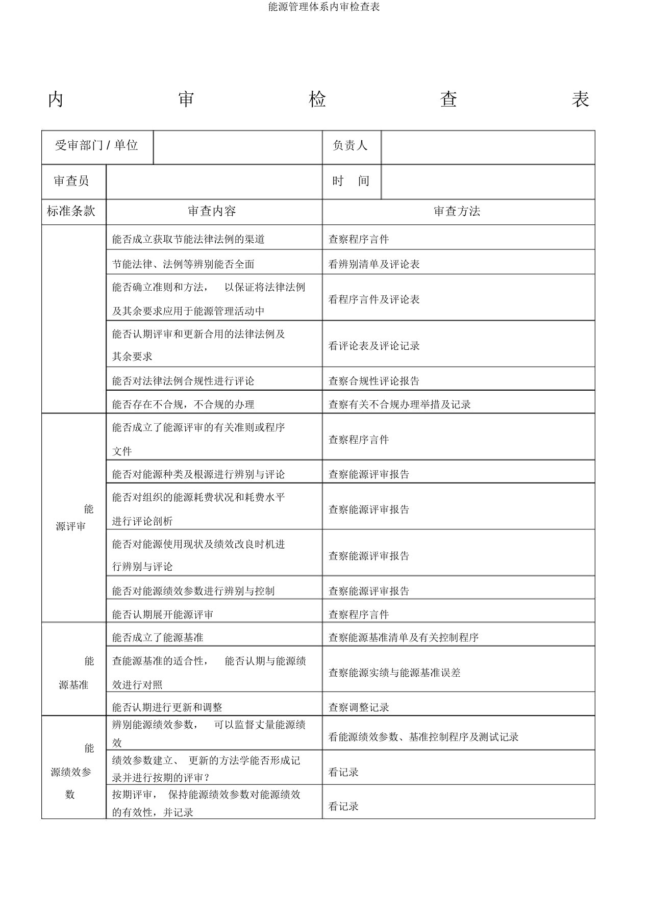 能源管理体系内审检查表