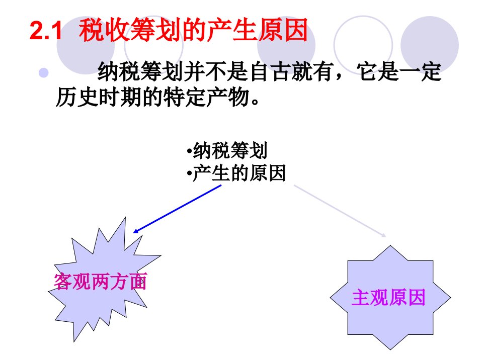 纳税筹划第二章原因与要求