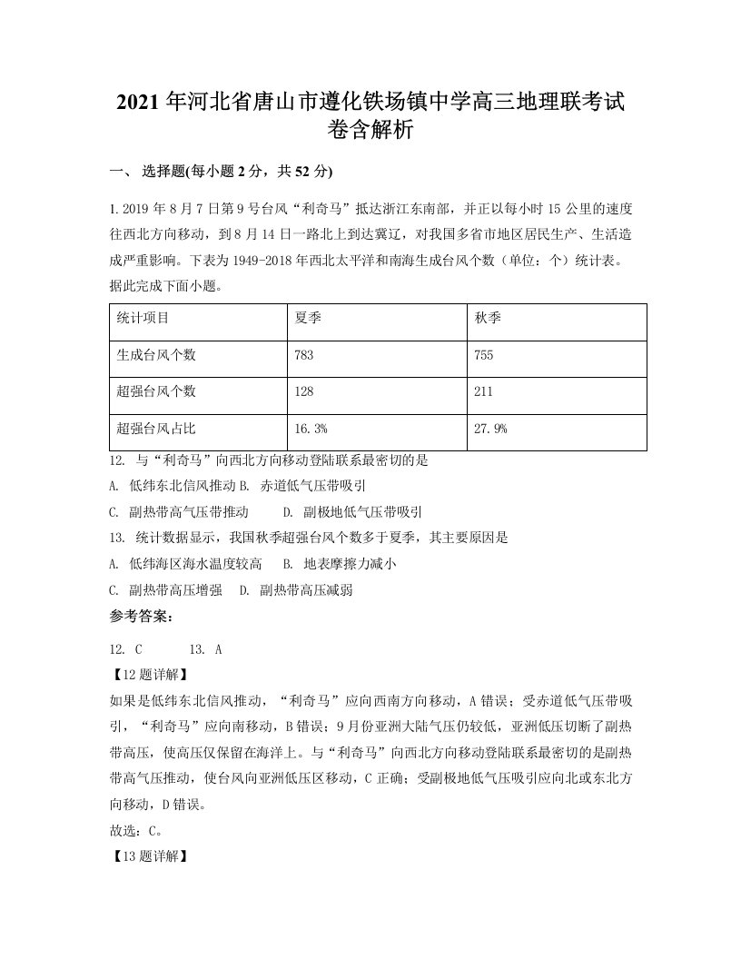 2021年河北省唐山市遵化铁场镇中学高三地理联考试卷含解析