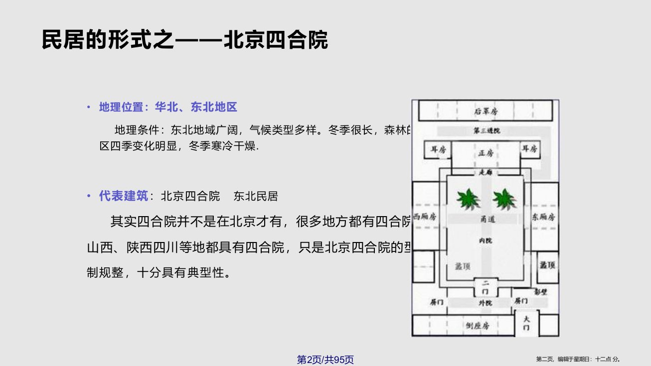 北京四合院学习