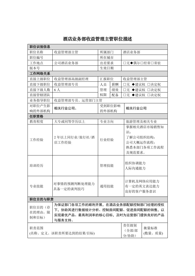 酒店收益管理部主管岗位职务说明