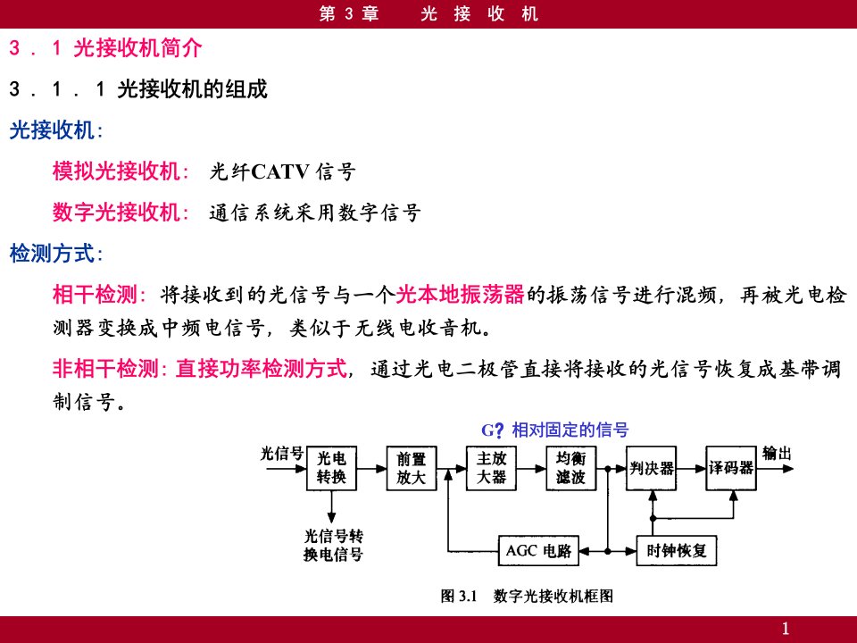 光纤通信