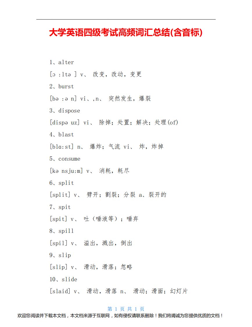 大学英语四级考试高频词汇总结(含音标)