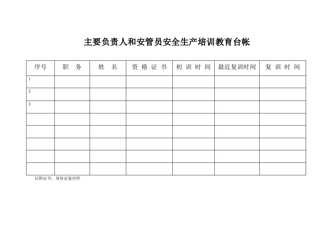 精品文档-52主要负责和安管员人安全生产培训教育台帐